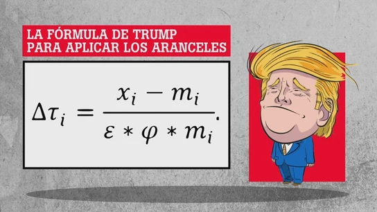 La fórmula de Trump para aplicar los aranceles La fórmula de Trump para aplicar los aranceles