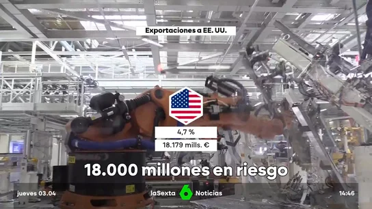 como afecta como afecta