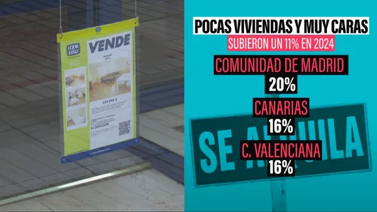 Los alquileres en España suben un 57% desde 2015: el 40% del salario se destina a la vivienda Los alquileres en España suben un 57% desde 2015: el 40% del salario se destina a la vivienda