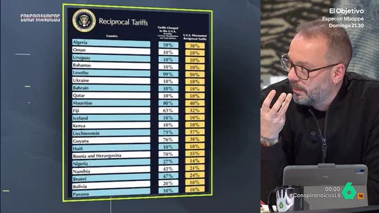 Antonio Maestre, sobre los aranceles de Trump: "Al final perjudicarán a los de siempre, los que menos tienen" El periodista opina que este tipo de gravámenes terminarán perjudicando "a los que menos capacidad tienen para poder eludir todo este tipo de amenazas económicas".