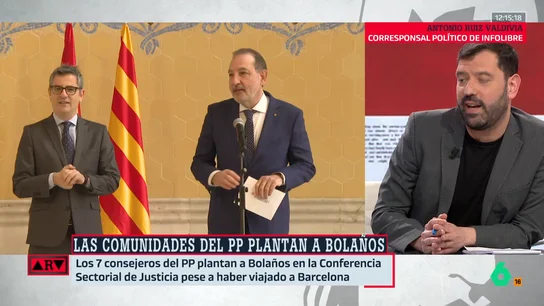 Antonio Ruiz Valdivia Antonio Ruiz Valdivia