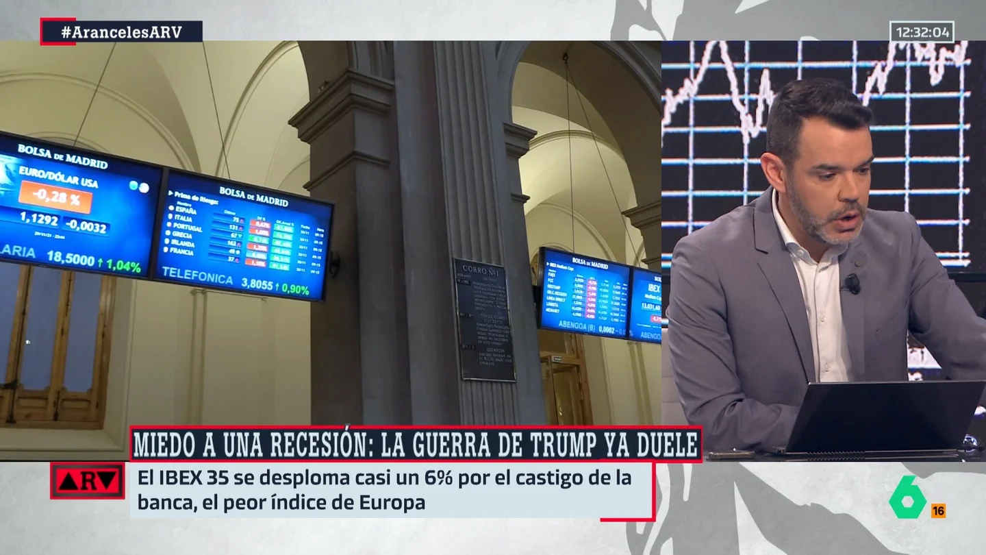 Camarero destaca la casualidad del mes de marzo: "En 2020, pandemia; en 2022, guerra de Ucrania; y en 2025 aranceles de Trump" Camarero destaca la casualidad del mes de marzo: "En 2020, pandemia; en 2022, guerra de Ucrania; y en 2025 aranceles de Trump"