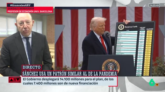 Así debe ser la respuesta de la UE a Trump según Bernardos: "Ojo por ojo y diente por diente" Así debe ser la respuesta de la UE a Trump según Bernardos: "Ojo por ojo y diente por diente"