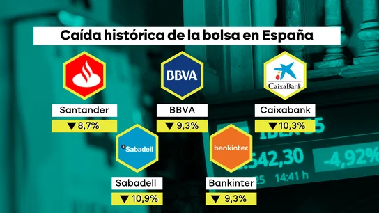 Una carnicería financiera: ¿por qué son los bancos los que más han sufrido los aranceles de Trump? Una carnicería financiera: ¿por qué son los bancos los que más han sufrido los aranceles de Trump?