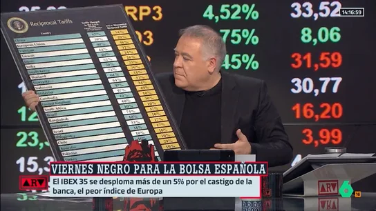 Ferreras bromea con una réplica de la tabla arancelaria de Trump: "Qué obsesión tiene con esta especie de cartón pluma" Ferreras bromea con una réplica de la tabla arancelaria de Trump: "Qué obsesión tiene con esta especie de cartón pluma"