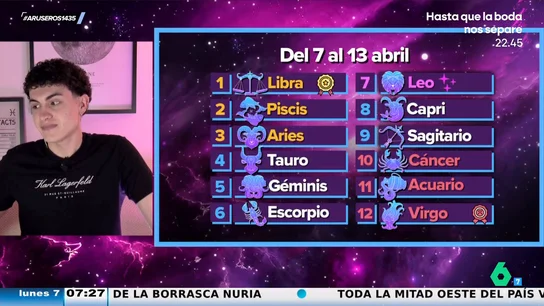 ¡Comprobado! Semana favorable para Libra, Piscis y Aries: Horóscopo semanal del 7 al 13 de abril, según Jabifus ¡Comprobado! Semana favorable para Libra, Piscis y Aries: Horóscopo semanal del 7 al 13 de abril, según Jabifus