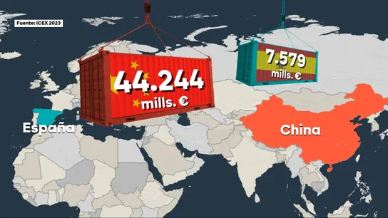 Balanza comercial entre China y Estados Unidos. Balanza comercial entre China y Estados Unidos.