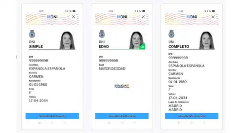 Modalidades de MiDNI Modalidades de MiDNI