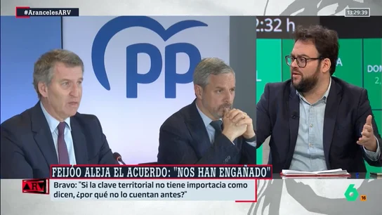 ARV - Monrosi ARV - Monrosi