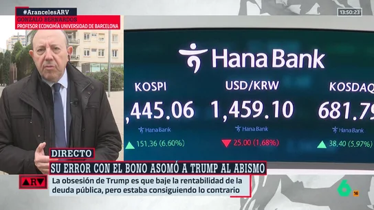 Gonzalo Bernardos Gonzalo Bernardos