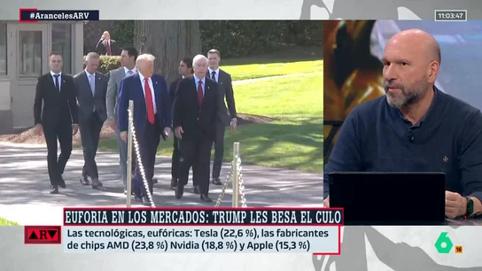 La reflexión de Óscar Vara sobre el cambio de Trump: "Creo que ha cundido el pánico en la Casa Blanca" La reflexión de Óscar Vara sobre el cambio de Trump: "Creo que ha cundido el pánico en la Casa Blanca"