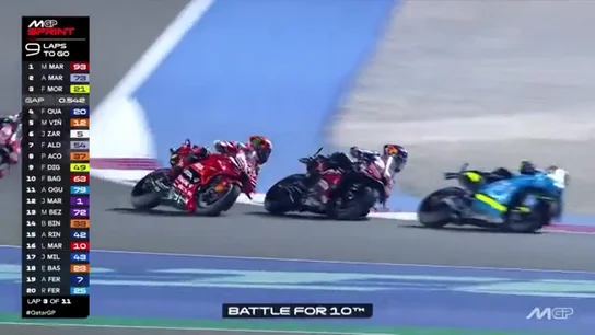 Al campeón del mundo le da igual estar lesionado: Así fue el adelantamiento de Jorge Martín a Bagnaia Al campeón del mundo le da igual estar lesionado: Así fue el adelantamiento de Jorge Martín a Bagnaia