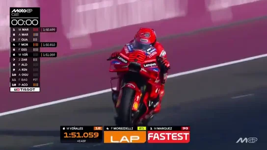 ¡Espectacular Marc! Récord histórico y 'pole' para Márquez en Catar ¡Espectacular Marc! Récord histórico y 'pole' para Márquez en Catar