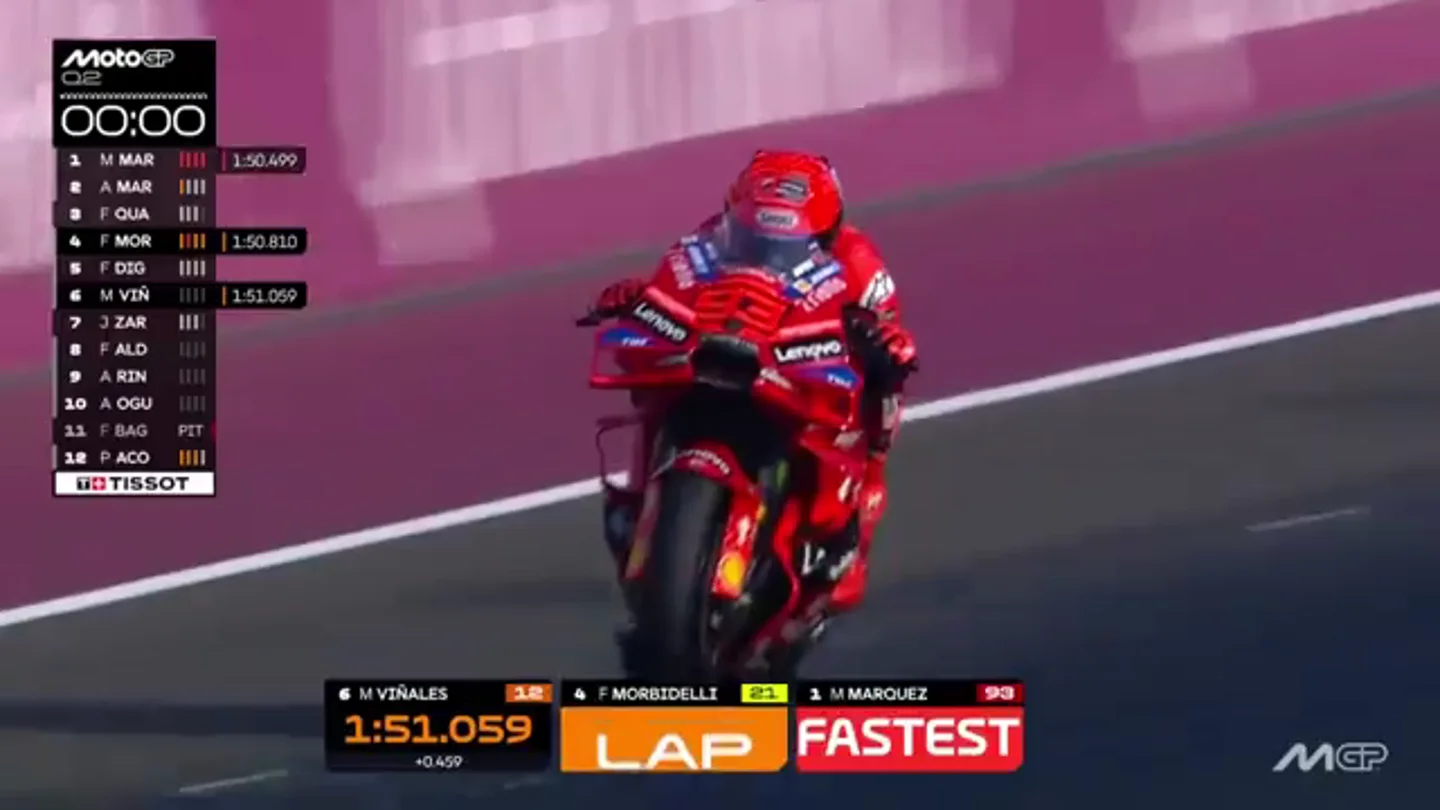 ¡Espectacular Marc! Récord histórico y 'pole' para Márquez en Catar ¡Espectacular Marc! Récord histórico y 'pole' para Márquez en Catar