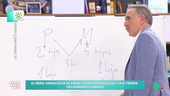Juan y Medio se pierde con el árbol genealógico de un invitado: "Voy a necesitar una pizarra" Juan y Medio se pierde con el árbol genealógico de un invitado: "Voy a necesitar una pizarra"