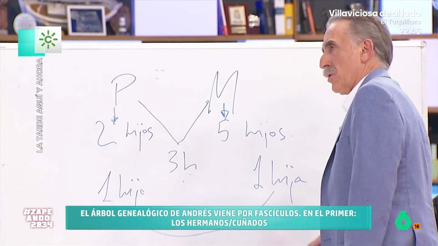 Juan y Medio se pierde con el árbol genealógico de un invitado: "Voy a necesitar una pizarra" Juan y Medio se pierde con el árbol genealógico de un invitado: "Voy a necesitar una pizarra"