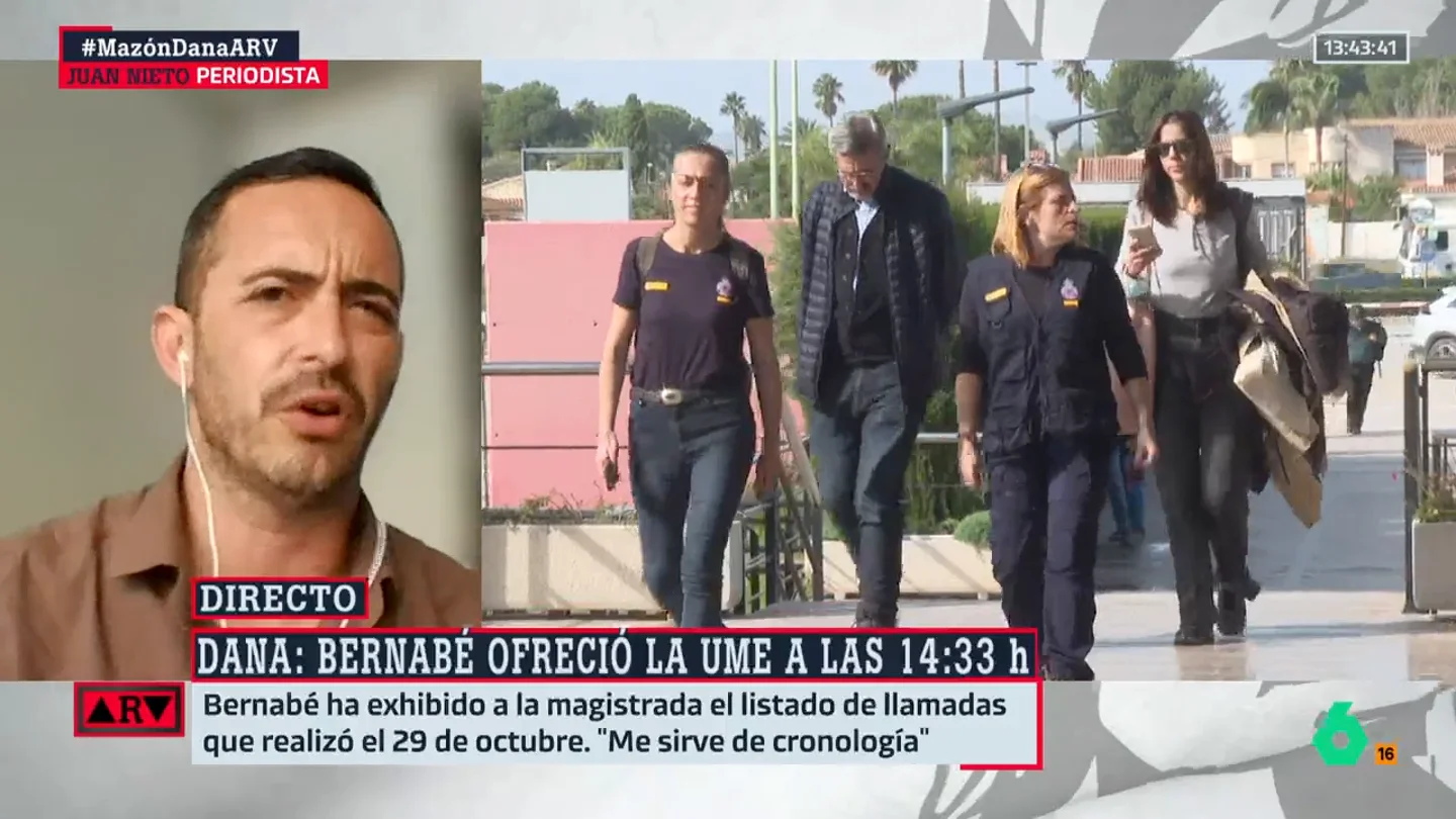 Nieto Nieto