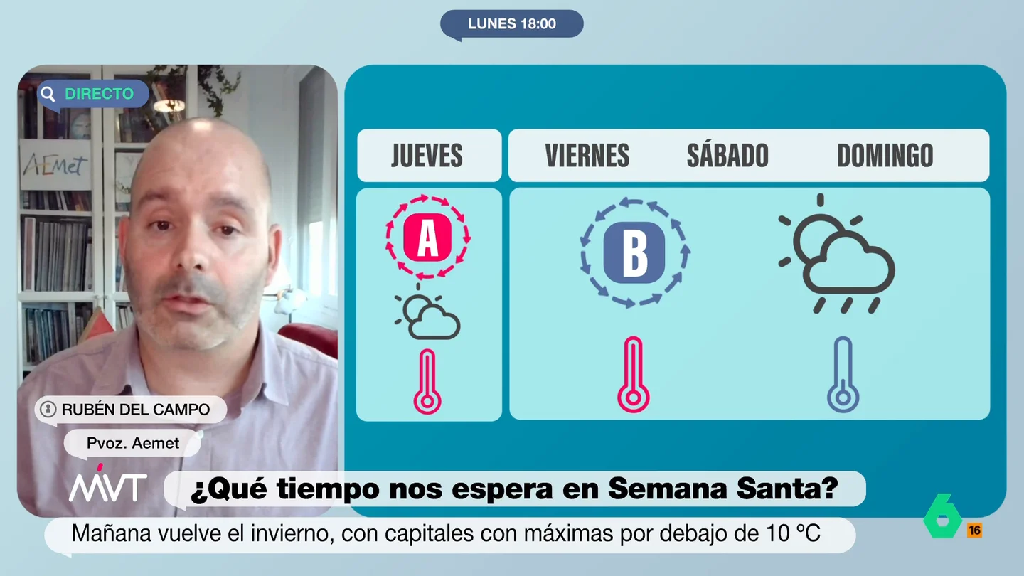 El portavoz de la AEMET, pesimista con el tiempo para la Semana Santa: "La lluvia se extenderá a todo el país" El portavoz de la AEMET, pesimista con el tiempo para la Semana Santa: "La lluvia se extenderá a todo el país"