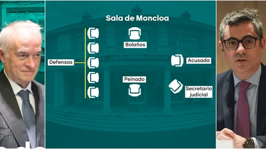 Las delirantes exigencias de Peinado: pidió que su mesa estuviera en una tarima para estar más alto que Bolaños Las delirantes exigencias de Peinado: pidió que su mesa estuviera en una tarima para estar más alto que Bolaños