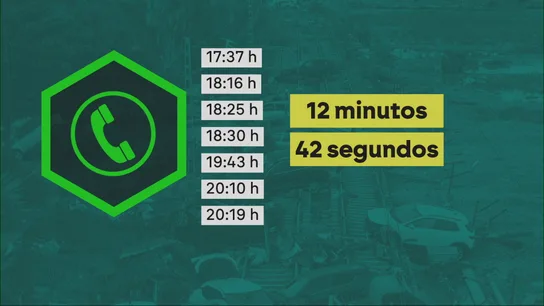 Mazón y Salomé Pradas solo hablaron 12 minutos y 42 segundos el día que la DANA dejó 228 muertos en Valencia Mazón y Salomé Pradas solo hablaron 12 minutos y 42 segundos el día que la DANA dejó 228 muertos en Valencia