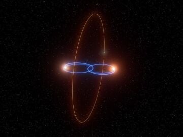 2M1510 (AB) b, un planeta en una &oacute;rbita perpendicular alrededor de dos enanas marrones