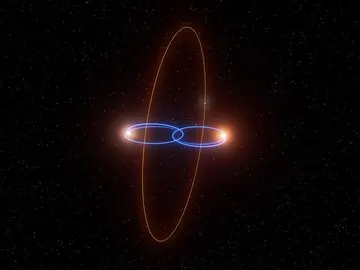 2M1510 (AB) b, un planeta en una órbita perpendicular alrededor de dos enanas marrones 2M1510 (AB) b, un planeta en una órbita perpendicular alrededor de dos enanas marrones