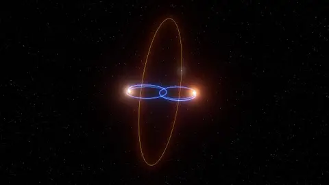 2M1510 (AB) b, un planeta en una órbita perpendicular alrededor de dos enanas marrones 2M1510 (AB) b, un planeta en una órbita perpendicular alrededor de dos enanas marrones