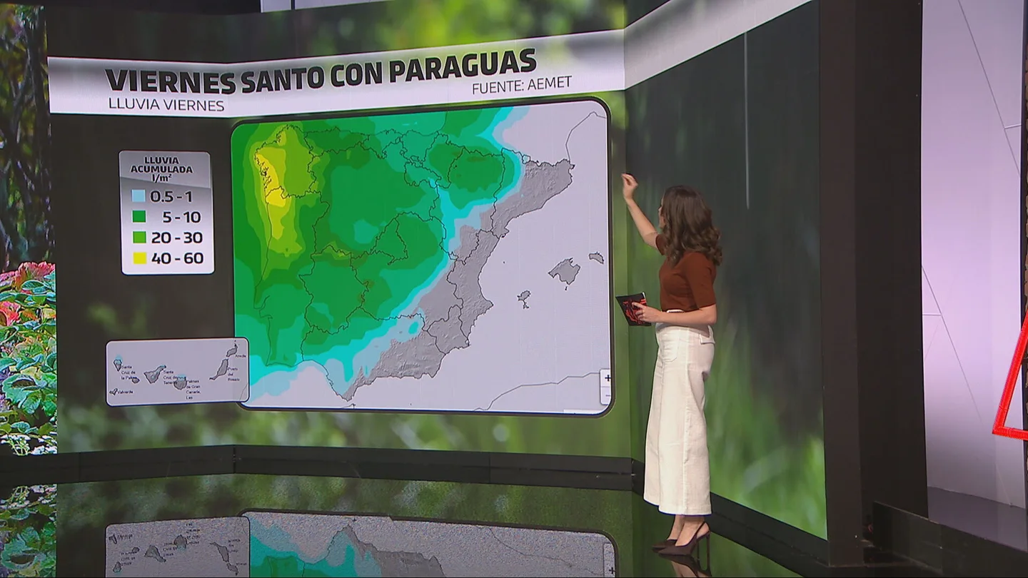 Viernes santo con paraguas Viernes santo con paraguas