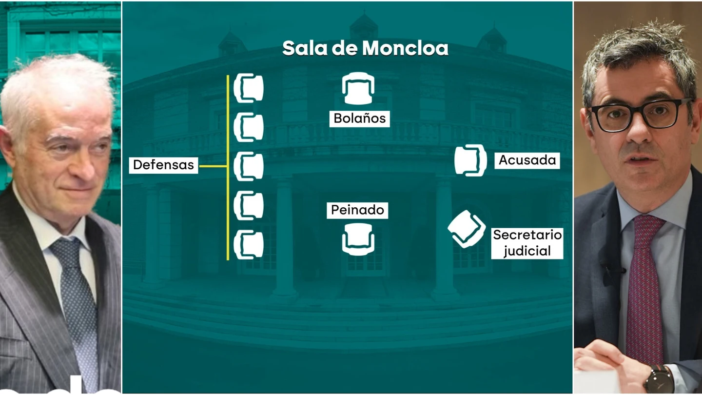 Bolaños declara ante el juez Peinado Bolaños declara ante el juez Peinado