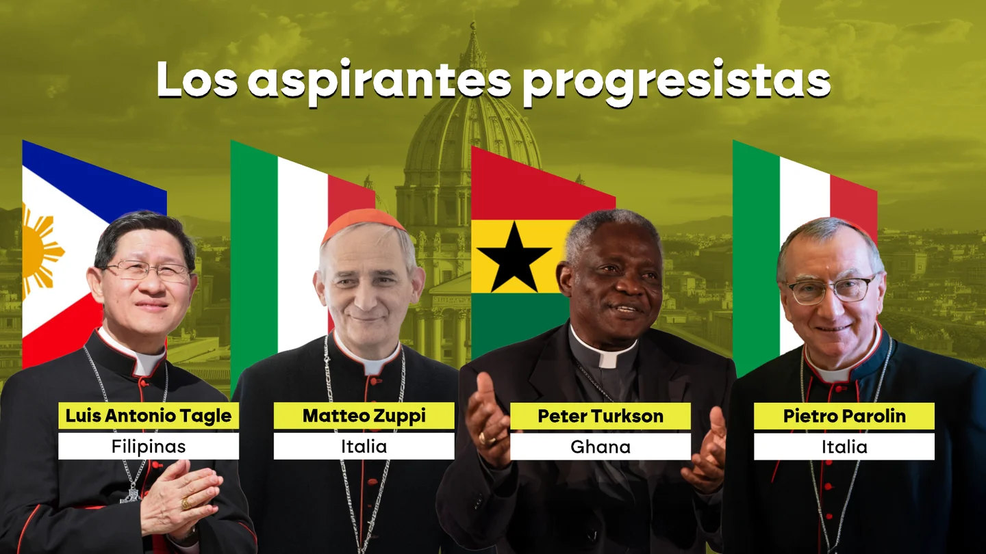 Los aspirantes progresistas a suceder al papa Francisco Los aspirantes progresistas a suceder al papa Francisco