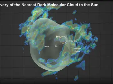 La nube Eos cercana a la Tierra amplía lo que se sabe del espacio interestelar La nube Eos cercana a la Tierra amplía lo que se sabe del espacio interestelar