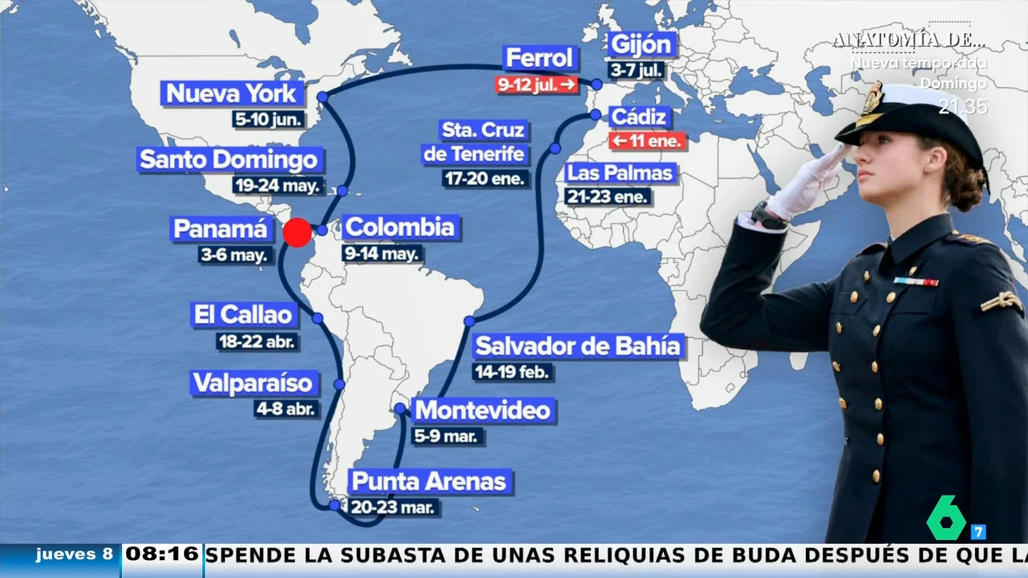 Alfonso Arús, de la ruta de la princesa Leonor en Elcano: "Es una gira que ni Lola Flores cuando hacía las Américas" Alfonso Arús, de la ruta de la princesa Leonor en Elcano: "Es una gira que ni Lola Flores cuando hacía las Américas"