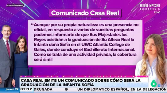 El rey Felipe y la reina Letizia sacan un comunicado sobre la graduación de la infanta Sofía: "Es una actividad privada" El rey Felipe y la reina Letizia sacan un comunicado sobre la graduación de la infanta Sofía: "Es una actividad privada"
