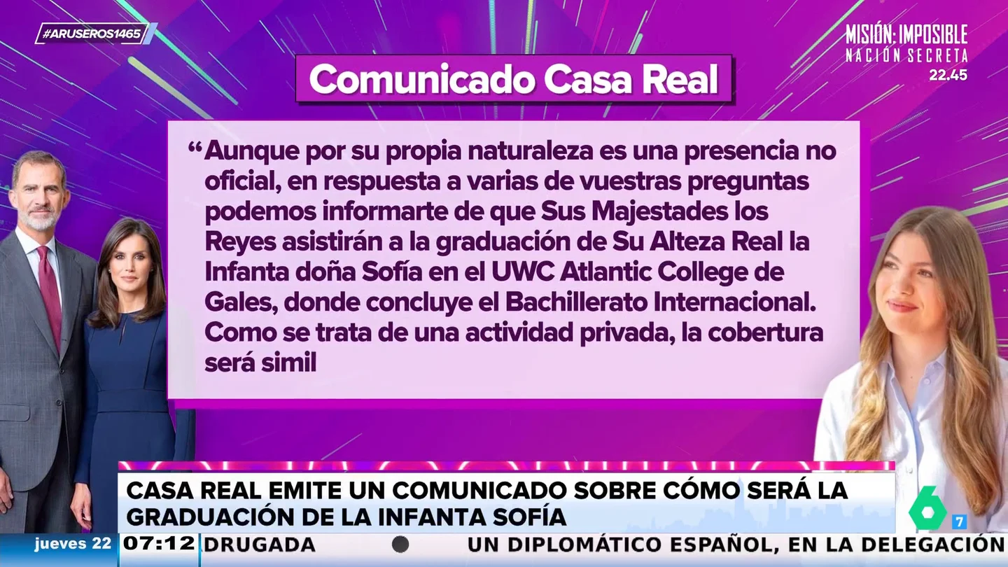 El rey Felipe y la reina Letizia sacan un comunicado sobre la graduación de la infanta Sofía: "Es una actividad privada" El rey Felipe y la reina Letizia sacan un comunicado sobre la graduación de la infanta Sofía: "Es una actividad privada"