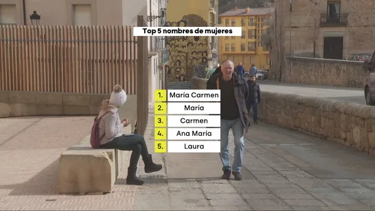 Los nombres más comunes de mujer en España Los nombres más comunes de mujer en España