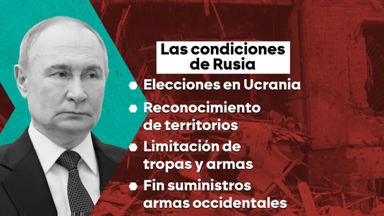 Las condiciones de Rusia Las condiciones de Rusia