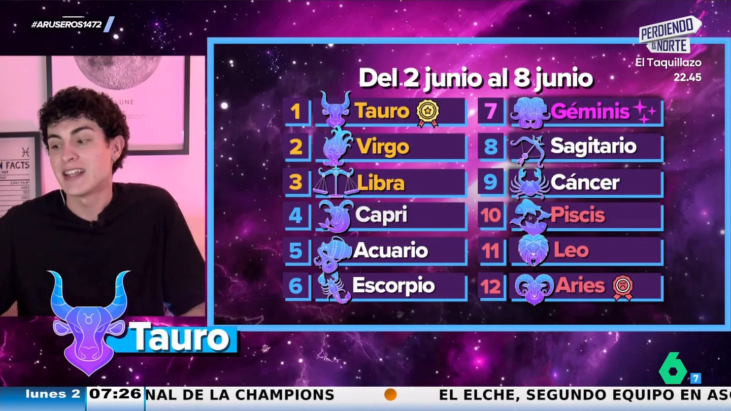 Horóscopo semanal de Aruser@s del 2 al 8 de Junio del 2025: favorable para Tauro, Virgo y Libra Horóscopo semanal de Aruser@s del 2 al 8 de Junio del 2025: favorable para Tauro, Virgo y Libra