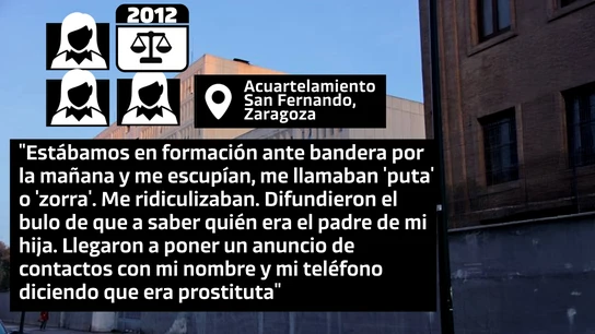 Denuncian acoso en las Fuerzas Armadas. Denuncian acoso en las Fuerzas Armadas.