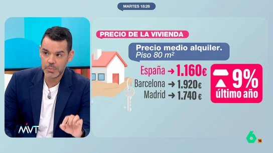 Camarero, sobre el mercado de alquiler: "La mayor parte de los pisos son para alquiler turístico o de temporada" Camarero, sobre el mercado de alquiler: "La mayor parte de los pisos son para alquiler turístico o de temporada"