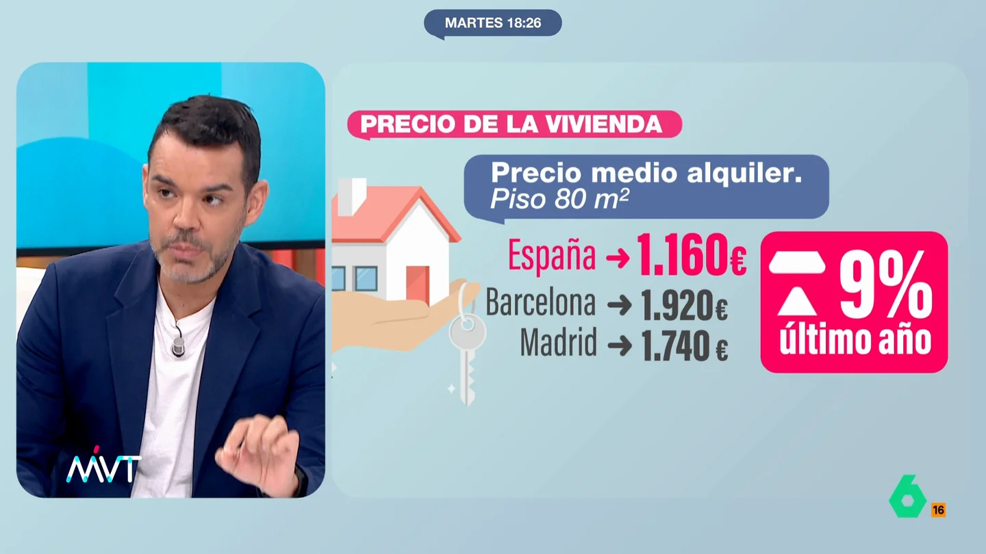 Camarero, sobre el mercado de alquiler: "La mayor parte de los pisos son para alquiler turístico o de temporada" Camarero, sobre el mercado de alquiler: "La mayor parte de los pisos son para alquiler turístico o de temporada"