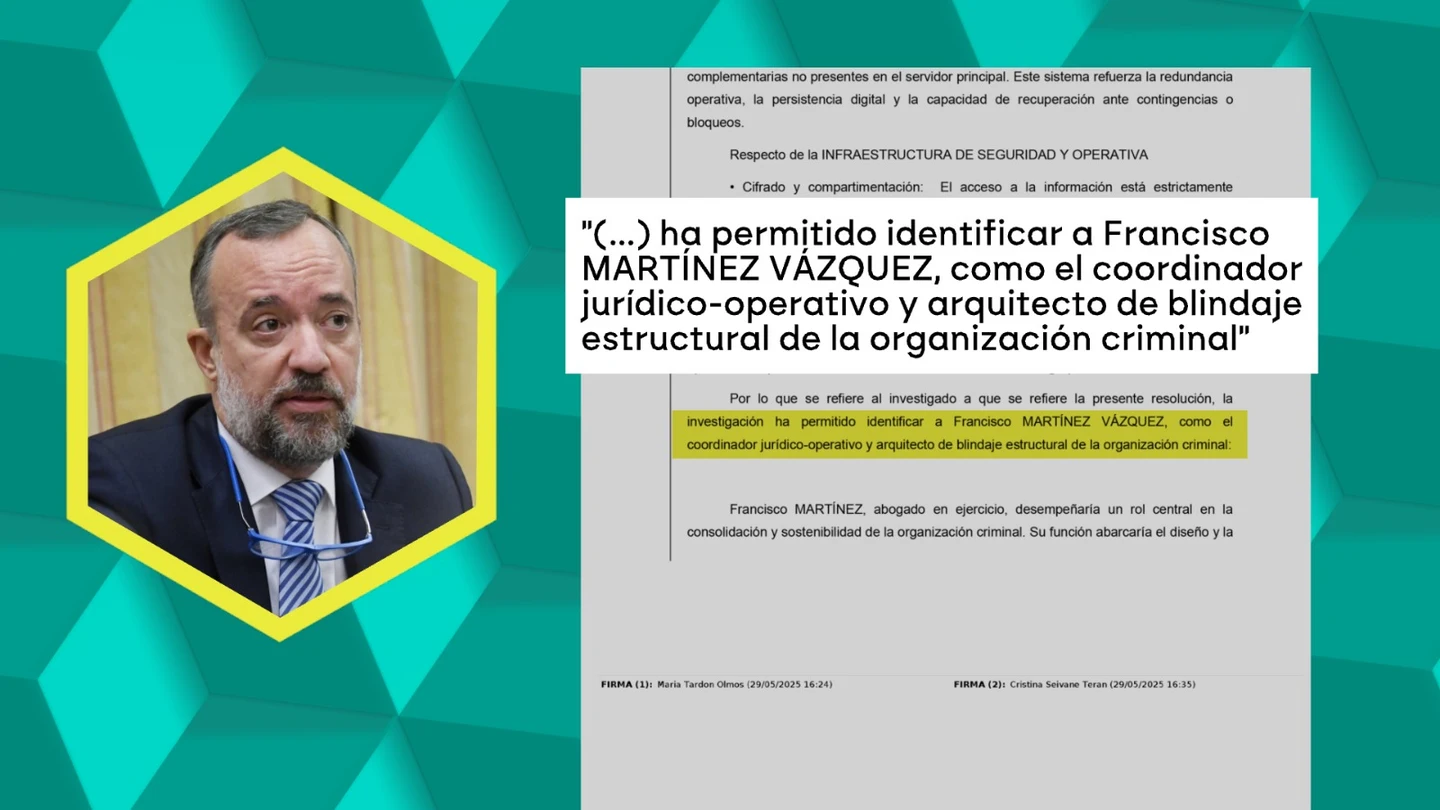Francisco Martínez Francisco Martínez