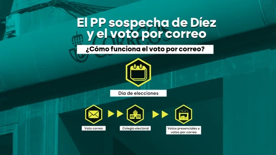 El PP sospecha de Leire Díez y del voto por correo El PP sospecha de Leire Díez y del voto por correo