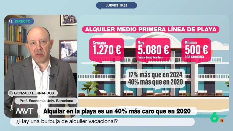 El consejo de Gonzalo Bernardos a quienes se plantean pedir un préstamo para irse de vacaciones: "Que se queden sin ellas"