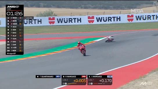 marc márquez pole marc márquez pole