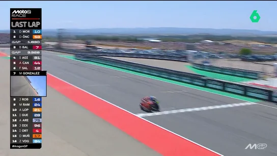 final moto2 final moto2