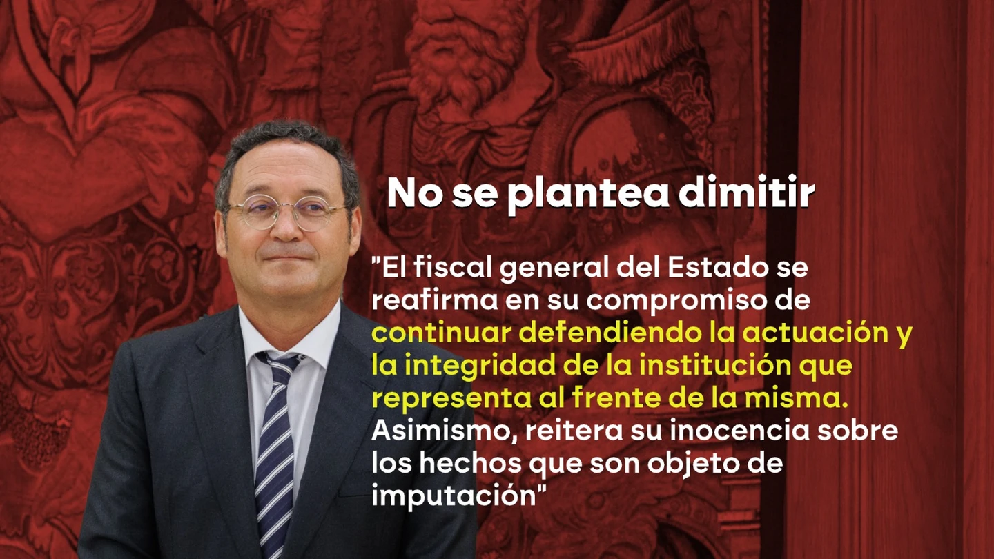 García Ortiz descarta dimitir y reitera su inocencia tras su procesamiento por parte del Supremo García Ortiz descarta dimitir y reitera su inocencia tras su procesamiento por parte del Supremo