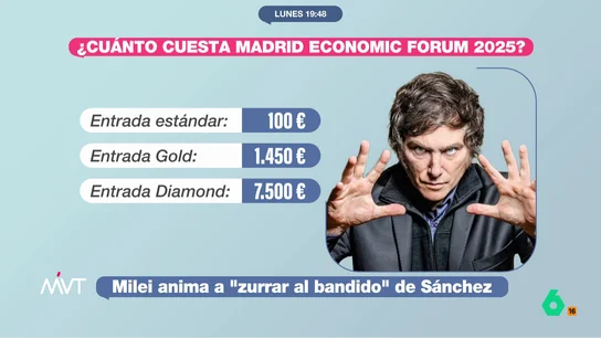 Iñaki López, sobre la entrada de 7.500 euros para el evento de Javier Milei: "¿Te permitía hablar con sus perros muertos?" Iñaki López reacciona en este vídeo al desorbitado precio de las entradas para el Madrid Economic Forum, el evento ultraliberal que tuvo lugar en Madrid con la presencia de Javier Milei.