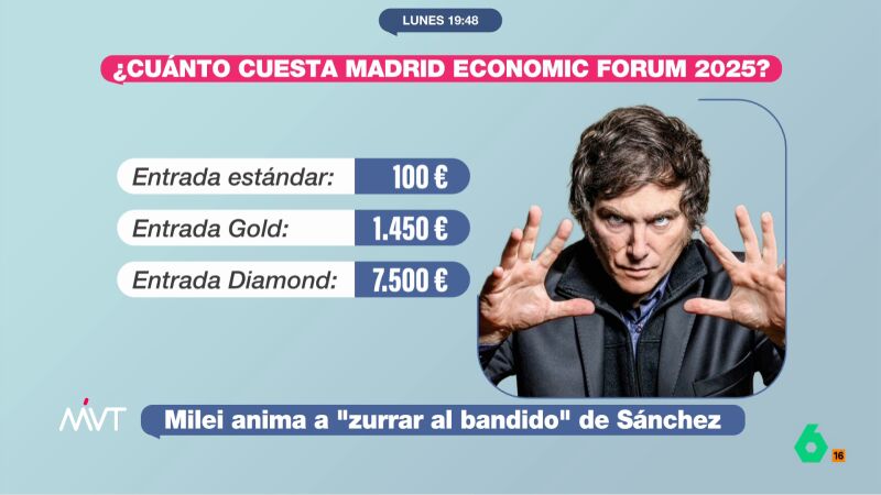 Iñaki López, sobre la entrada de 7.500 euros para el evento de Javier Milei: "¿Te permitía hablar con sus perros muertos?"