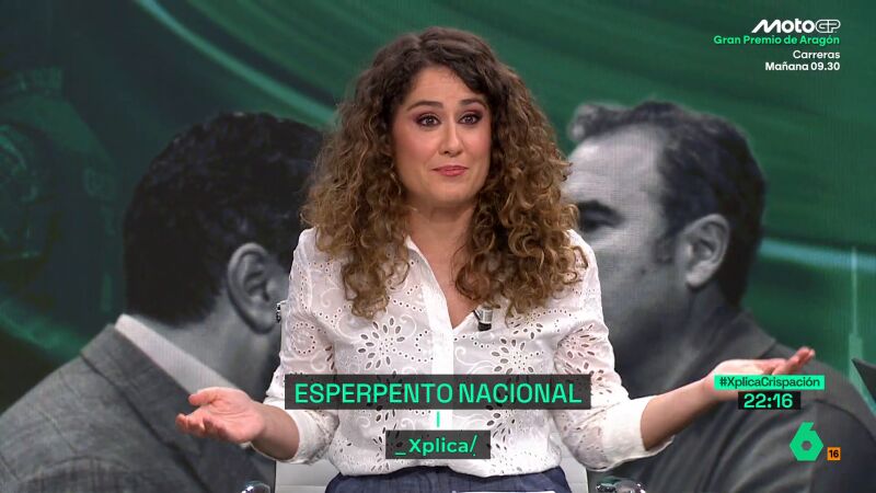 Enma López