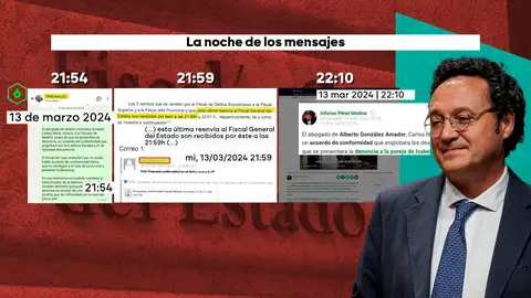 El chat que demuestra que laSexta tenía la información antes de que el correo le llegara al fiscal general El chat que demuestra que laSexta tenía la información antes de que el correo le llegara al fiscal general